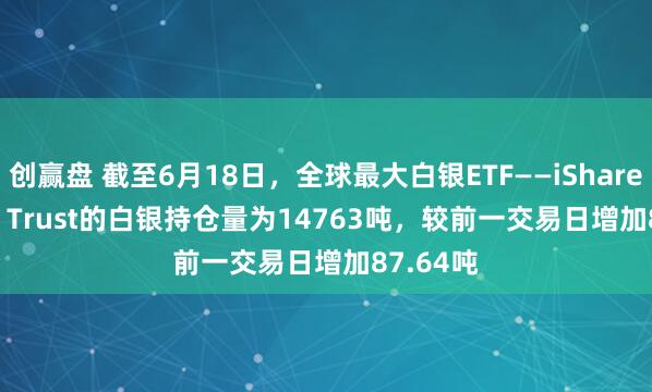创赢盘 截至6月18日，全球最大白银ETF——iShares Silver Trust的白银持仓量为14763吨，较前一交易日增加87.64吨