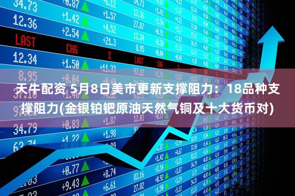 天牛配资 5月8日美市更新支撑阻力：18品种支撑阻力(金银铂钯原油天然气铜及十大货币对)
