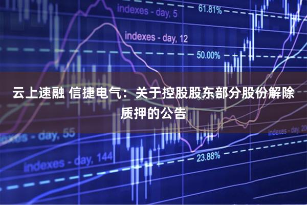 云上速融 信捷电气：关于控股股东部分股份解除质押的公告